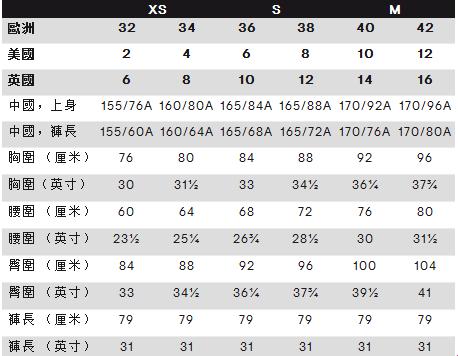 欧亚编码大突破，创新之举震撼互联网圈！