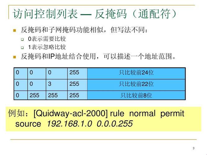 《OSPF另类演绎：反掩码的幽默独白》