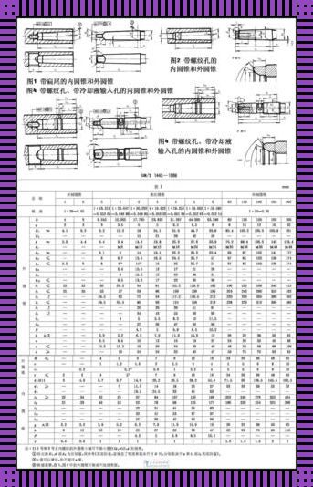 公制80锥度与莫氏7号：一场不为人知的亲密关系