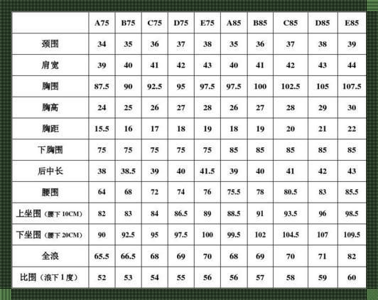 码上笑话：国欧尺码较劲，网友笑谈