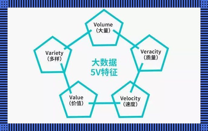 “大”数据，真是“大”得离谱！