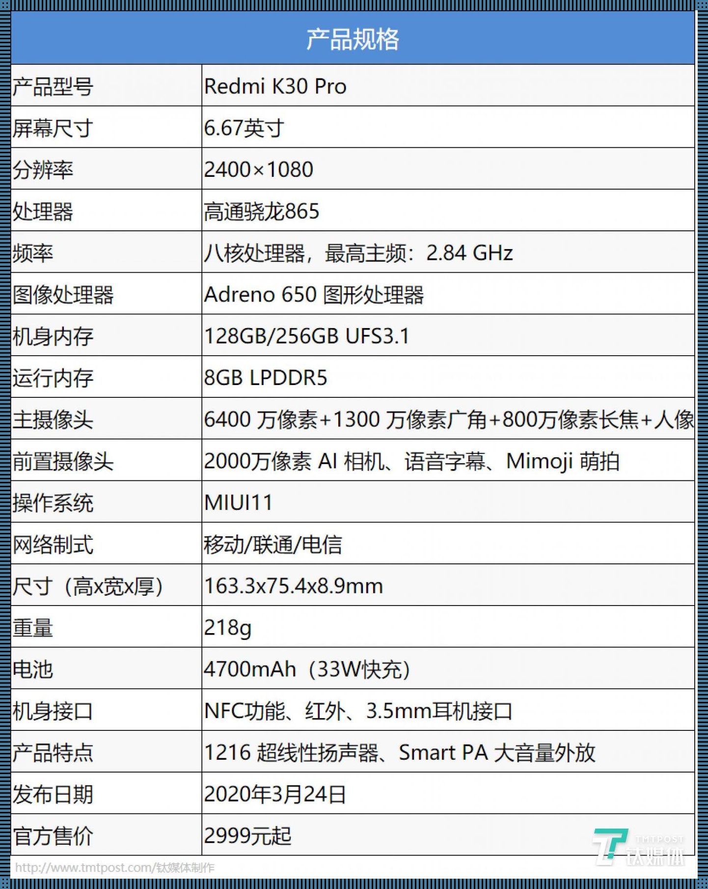 PromiseThen的奇妙之旅：笑谈参数里的那些事儿