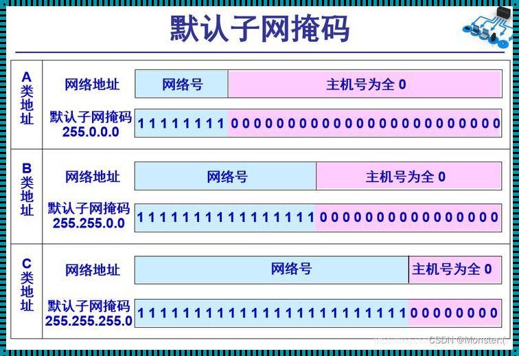 天翼云盘IP查询：一场“精确定位”的滑铁卢