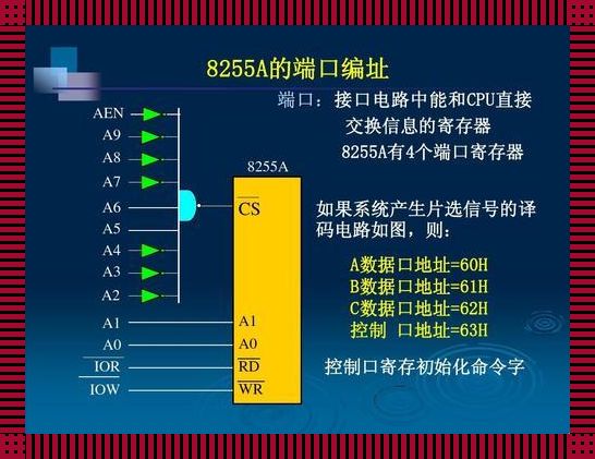 8255的A端口简易输出歪招