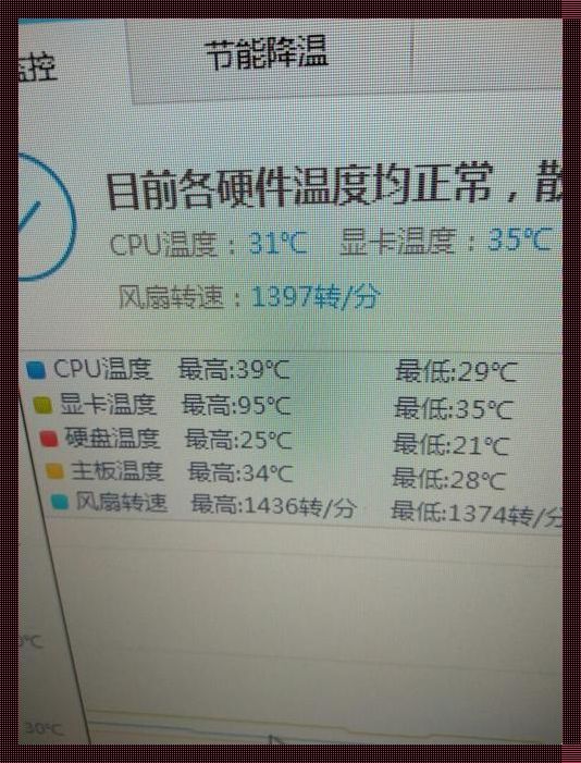 “微星小飞机GPU2温度”：一场高科技的“烤验”