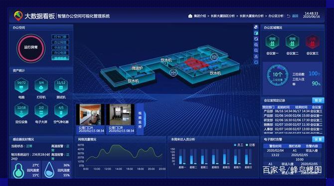 “空间可视化”奇幻之旅：笑谈三维世界的嬉笑怒骂