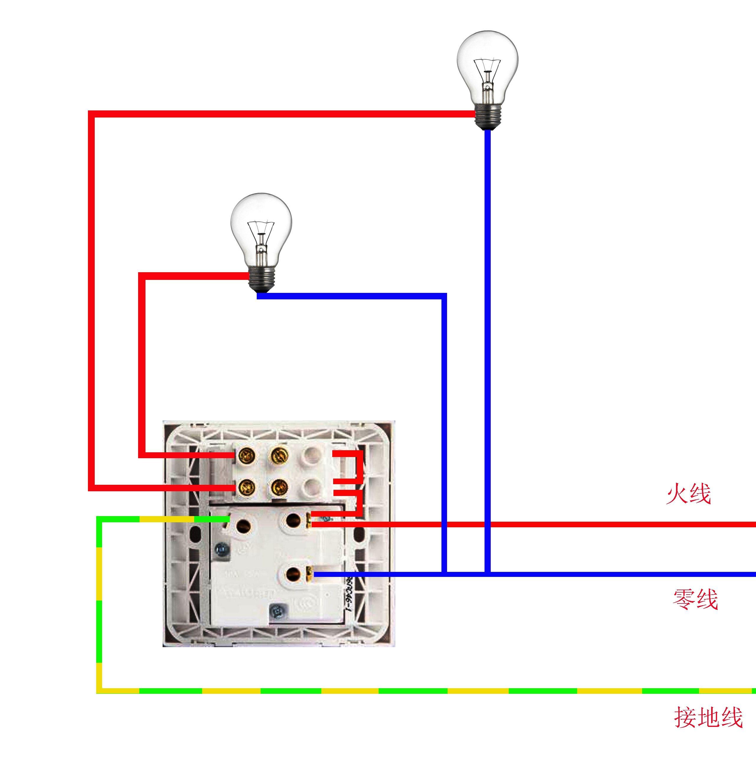 双开两接新潮流，解锁科技新玩法