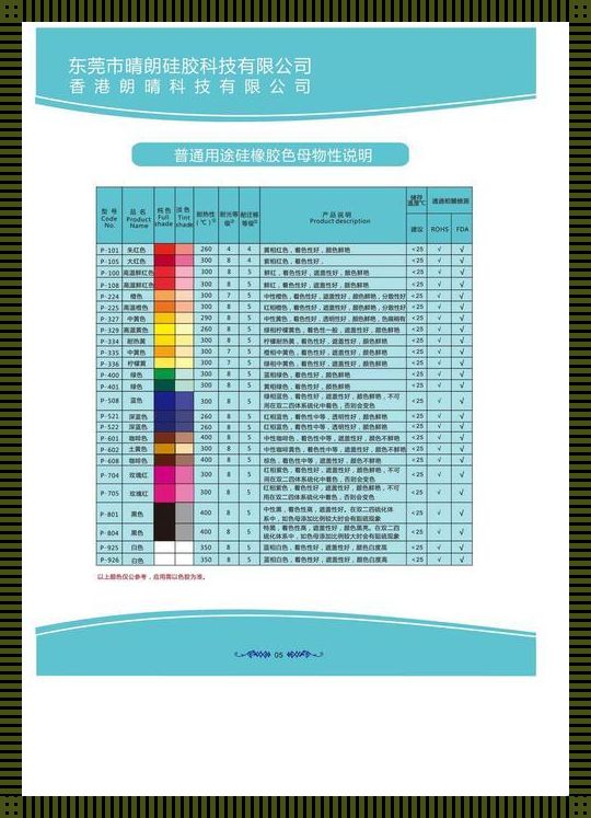 《色彩的魔法：9988色母与CMDS成分表的科技狂想曲》