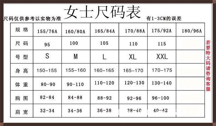 欧耶！亚洲身材解码器，网友热议新宠儿！