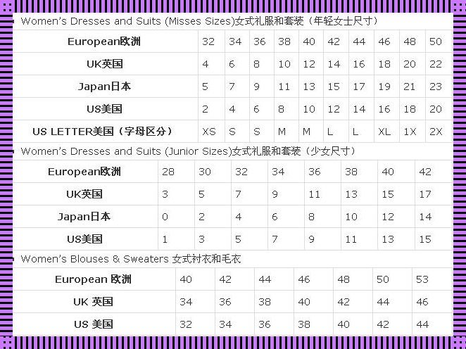 日式尺码VS欧美size，网民众生相：笑谈科技圈的「尺寸」风波