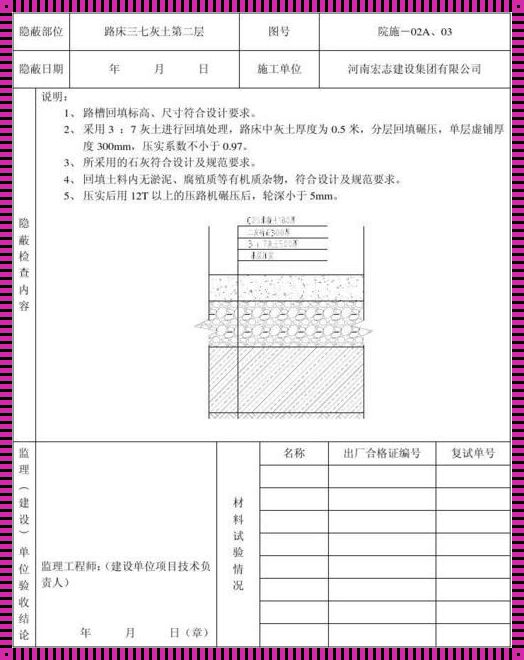 78M78隐秘之道：幽默探秘科技惊吓