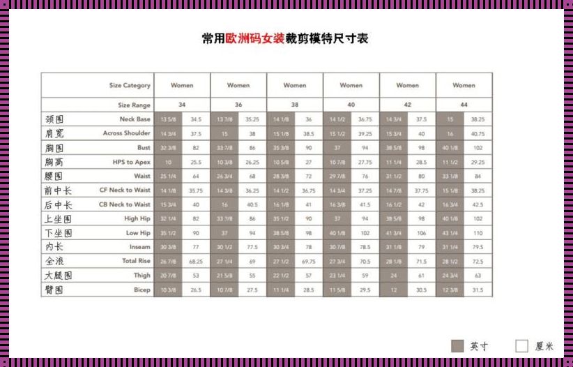 "衣码大冒险：欧码中码混战，网友热议如潮涌！"