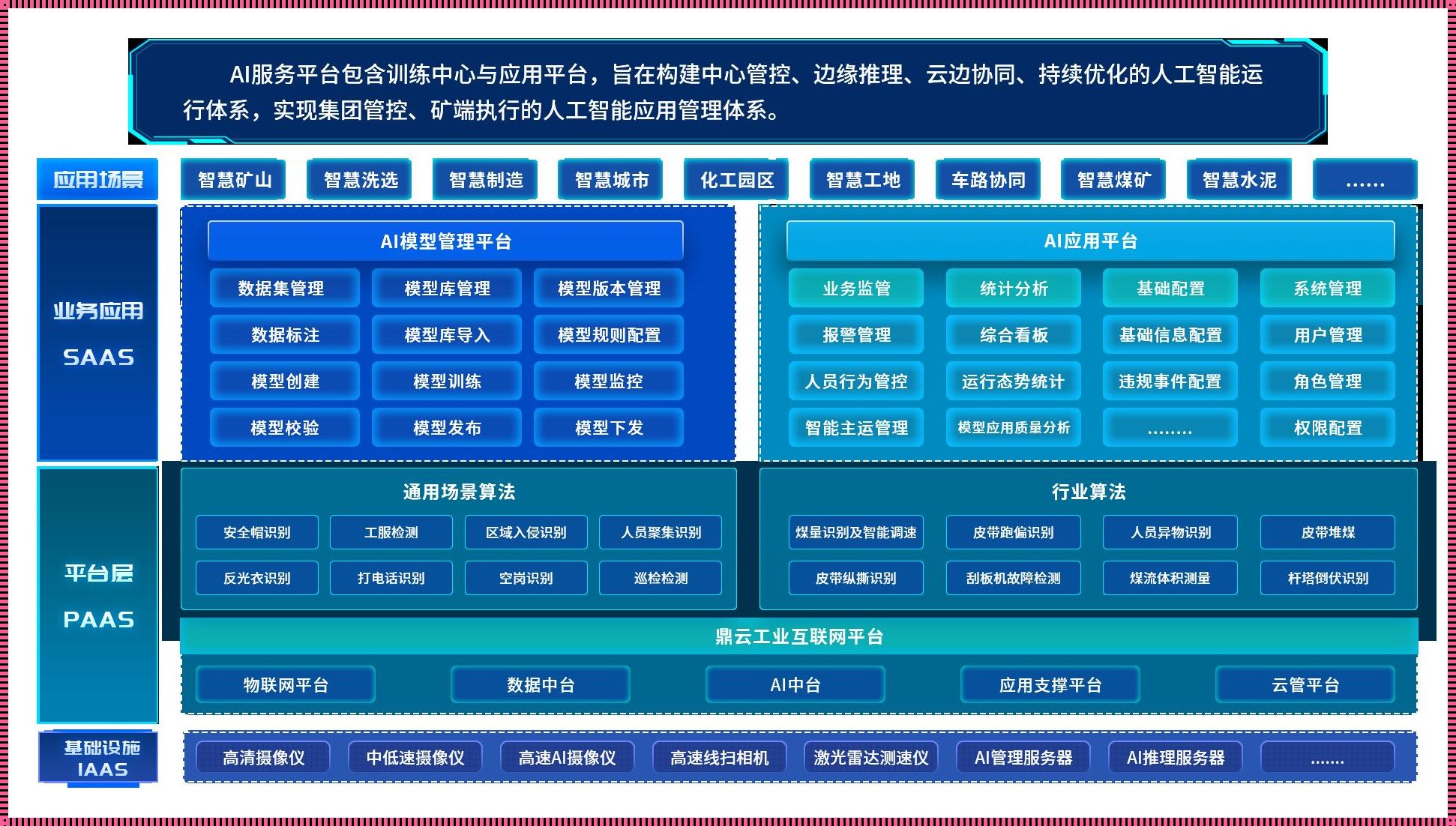 “互联网数据服务‘笑’园：捅破那层‘窗户纸’”