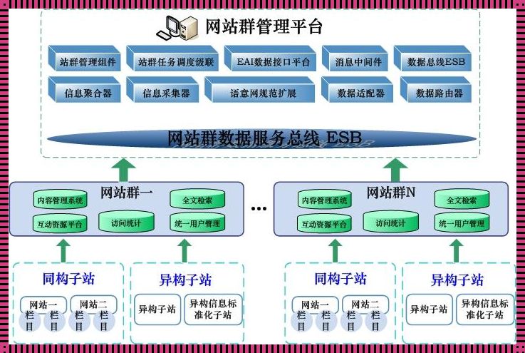 “网群”幻戏：戏谑间的灵魂独舞