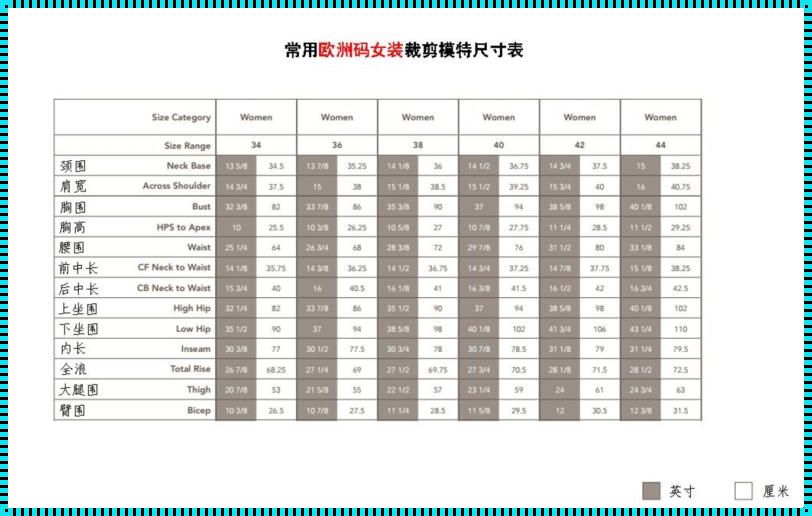 国产尺码VS欧洲尺码，CCTV引领潮流新姿势