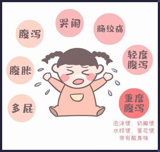 乳糖不耐受po：网络热议的甜蜜困扰