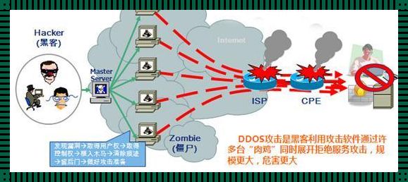 “VmProtect遭遇逆袭，笑谈网络江湖风波”