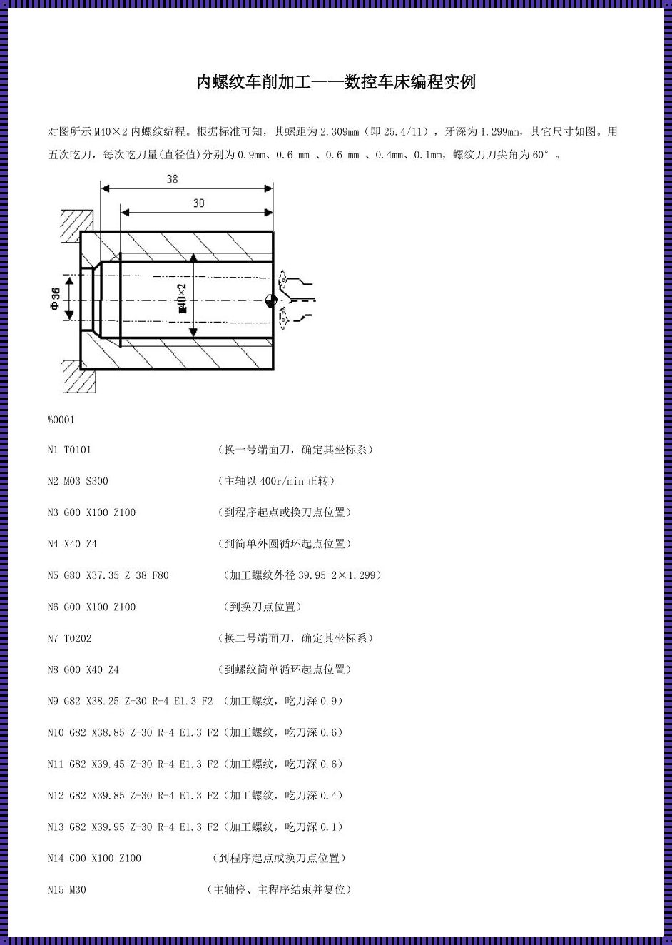 “G82螺纹编程”：笑侃江湖，编程界的奇葩说