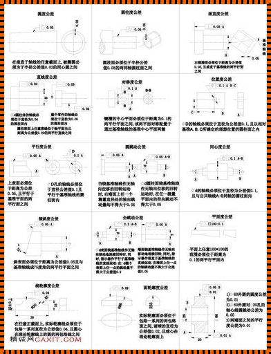 几何公差与形位公差，天差地别！