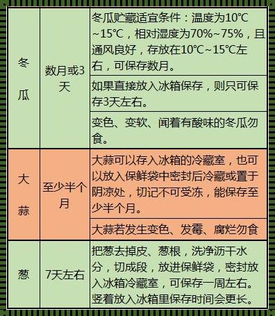 “人狗胶配方”混搭“天气预报”，潮流引领者的荒诞之旅