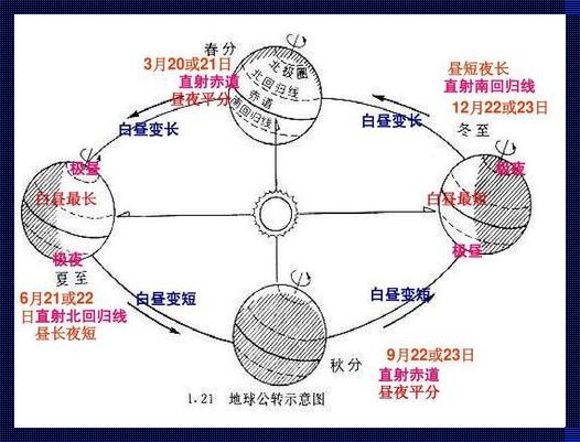 "12H光影魔术，独步江湖的科技之路"