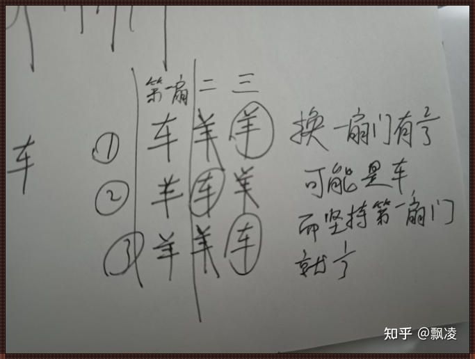 "突破三观，三门同开的疯狂感观"