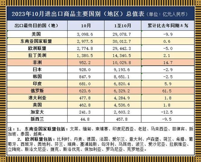 "2023国精圈地战：独闯科技禁地，笑谈风雨飘摇"