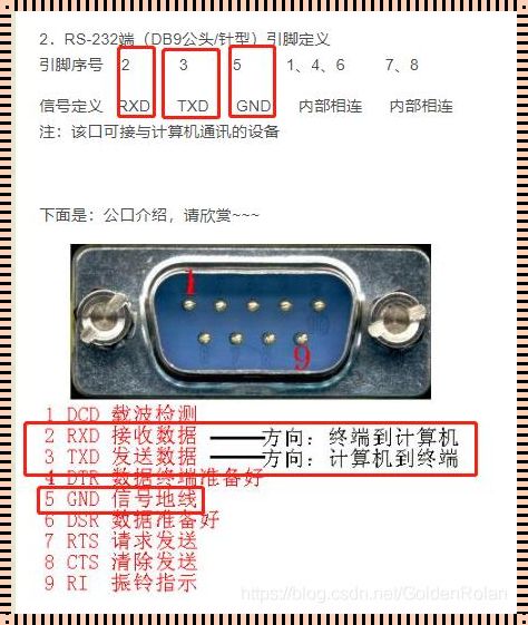 《PuTTY 连接设了个啥？轻松玩转串口设置》