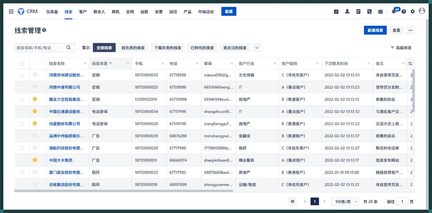 “成免费CRM”特色 platform，诱人揭秘！