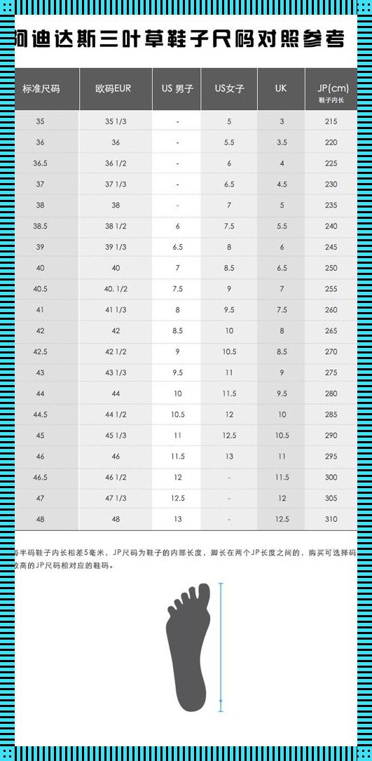 “三叶星”传奇：膨胀的码数，缩水的自我