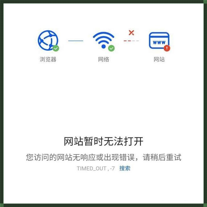 瞧！科技江湖，"超时侠"的奇迹之旅