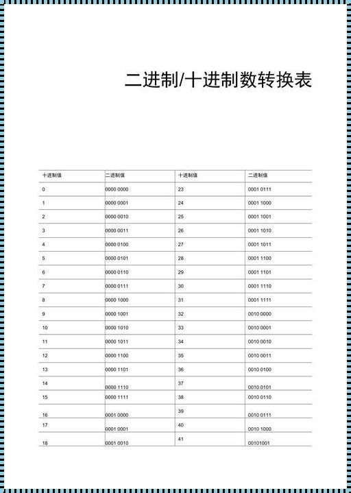 进制转换器：鬼马奇谋，全民创新的一股“清流”