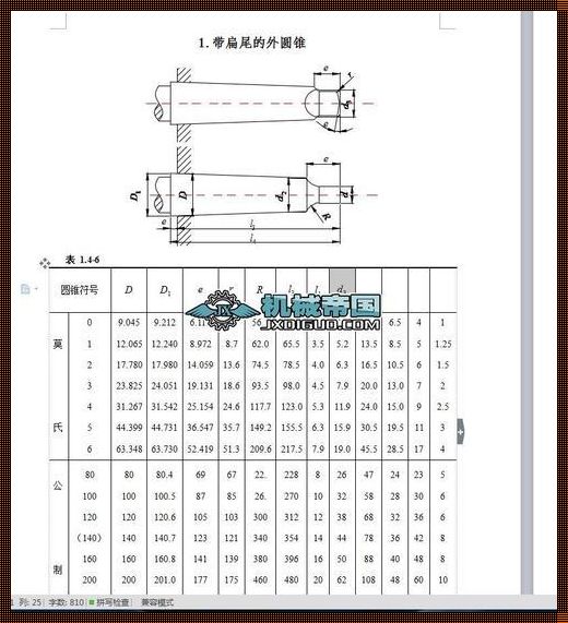 “锥”意盎然：4号莫氏锥度的奇妙尺寸图