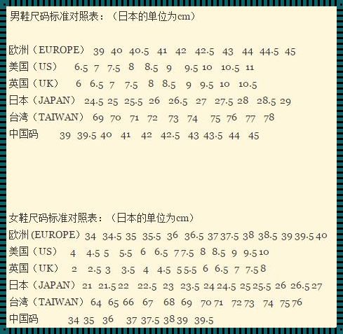 "码上开花，欧洲与中国谁才是时尚霸主？"