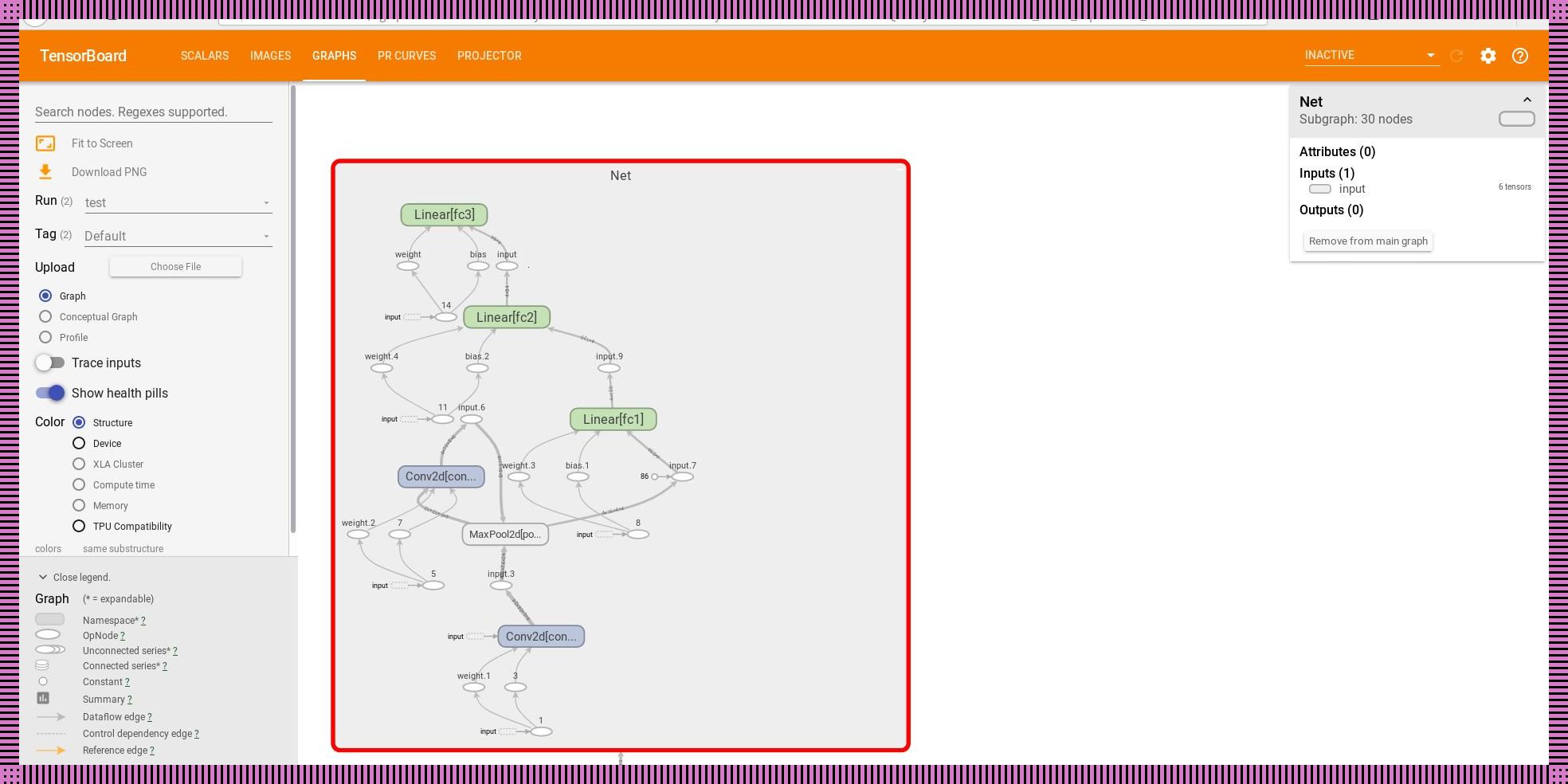 《Tensorboard里头，玩转Add_Graph，不拽怎么行？》