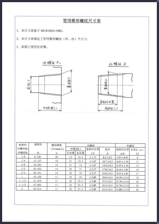 锥度尺寸标注，玩转工程界的“幽默”