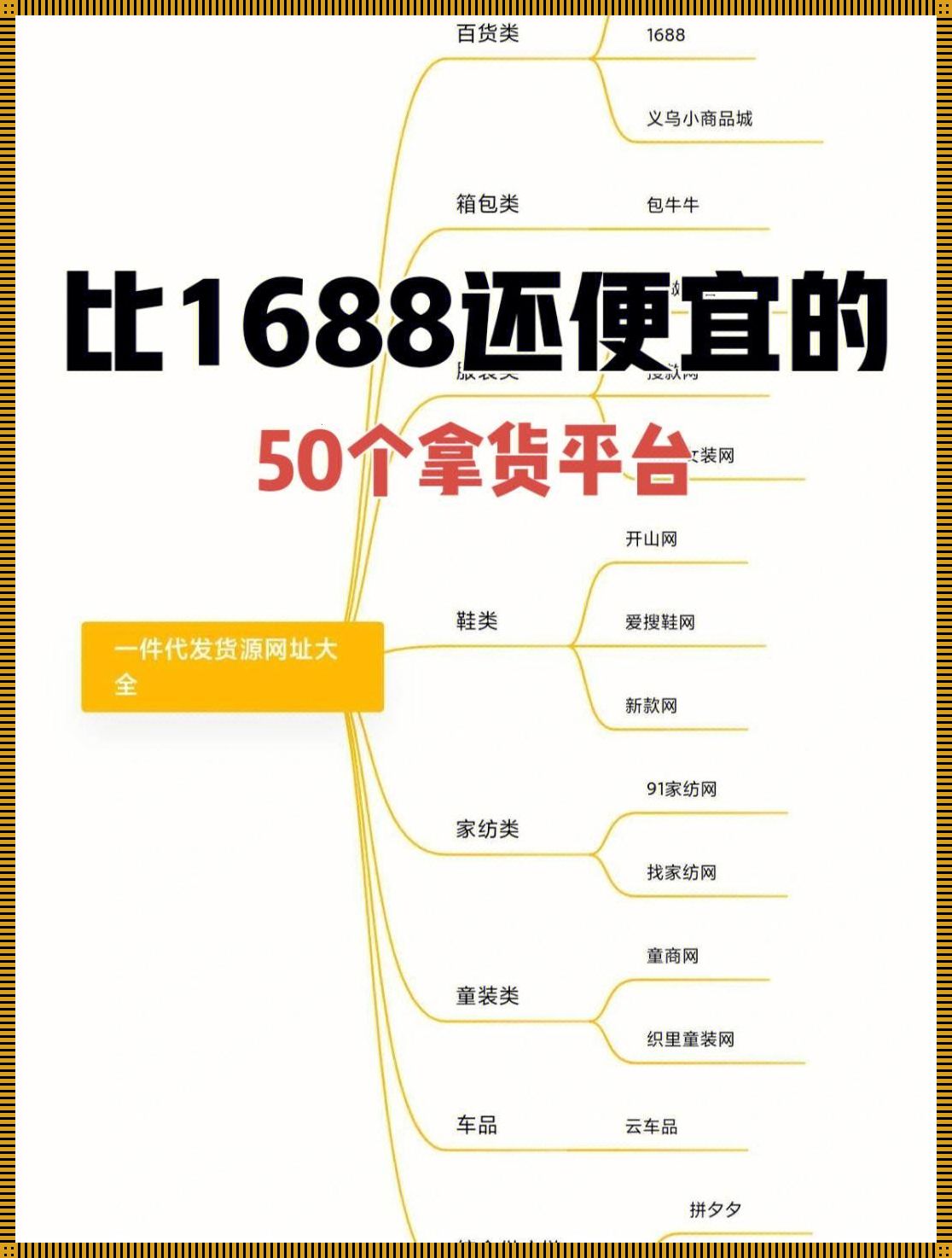 "成品网1688入口：潮流风暴里的奇葩功能探秘"