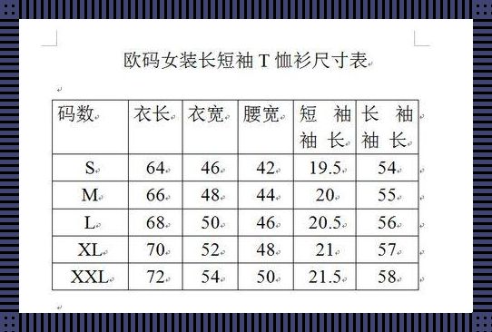 "洋服尺码哪家强？欧洲大陆.vs.中华大地——网民生趣大比拼"