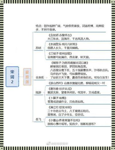 《不良研究所“诗狂”导航，热点引爆，笑侃江湖》