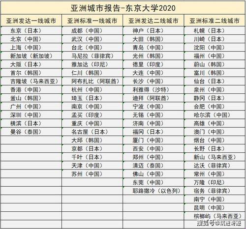 "日本产区，一线二线之争：笑谈科技圈里的震惊众人"