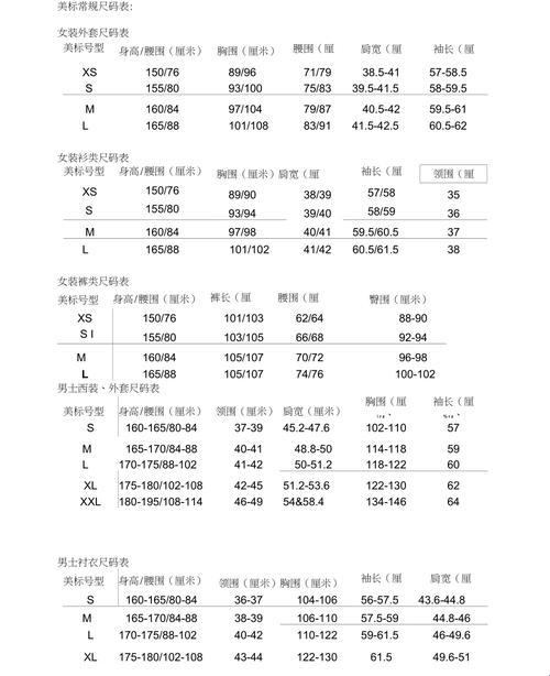 "码上疯狂，尺寸革命！——全球衣码新风暴，创新得让人笑掉大牙"