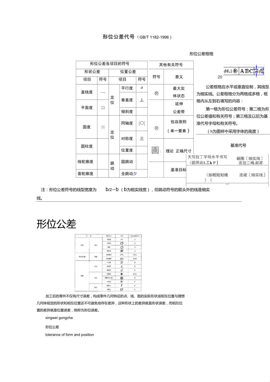 几何公差代号那些玩意儿，你能懂多少？