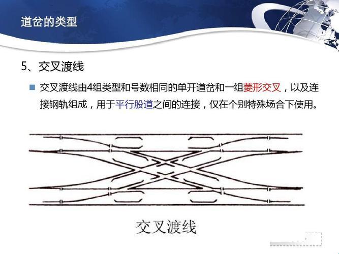 《交叉线：神奇连接术与放肆适用地》