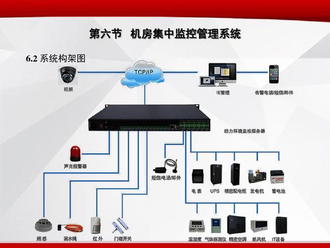 “机”不可失，趣味解码之旅