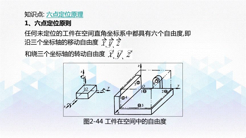 “哈工大”六点定位原理教学视频：幽默夸张版