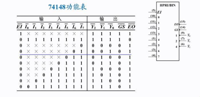 深入浅出CV表：探索科技行业的奥秘