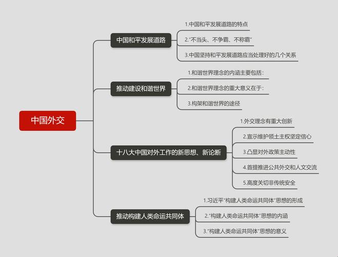 新时代·戏谑大国外交：目标是太空？