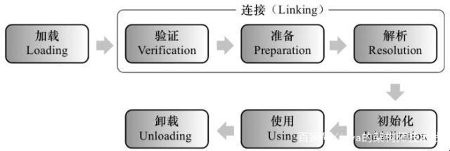 Scanner，Java里的居委会大妈