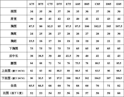 码上风云：国产尺码对阵欧派风潮，科技界的新梗来了！