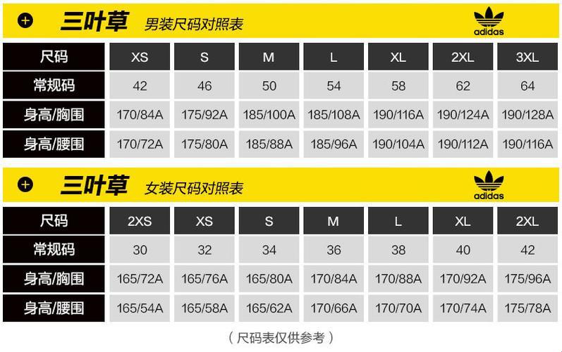 "三叶草欧码l"误闯时尚圈，科技萌新笑谈潮流风波